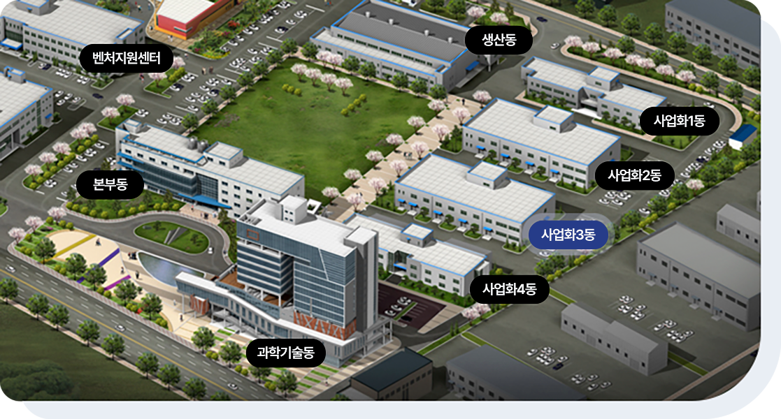 광주테크노파크 전경 - 본부동, 과학기술동, 벤처지원센터, 생산동, 사업화1동, 사업화2동, 사업화3동, 사업화4동으로 구성되어 있으며 K-Health통합플랫폼은 사업화3동에 위치한다.