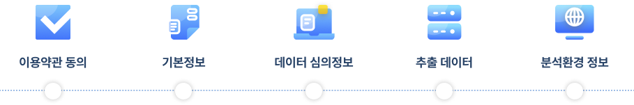 이용절차 안내 다이어그램(PC)